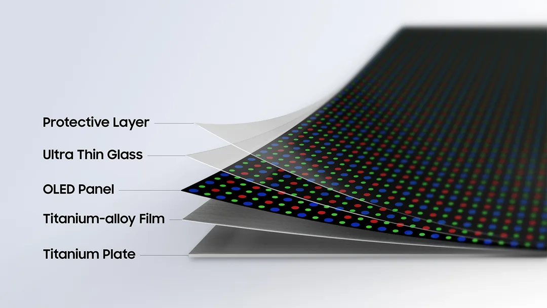 Flex Titanium 五層摺疊屏幕剖面圖,鈦合金薄膜同鈦金屬板位於 OLED 面板下方
