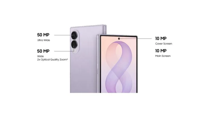 普通 Galaxy Z Fold8 雙鏡頭同內外自拍鏡頭規格圖