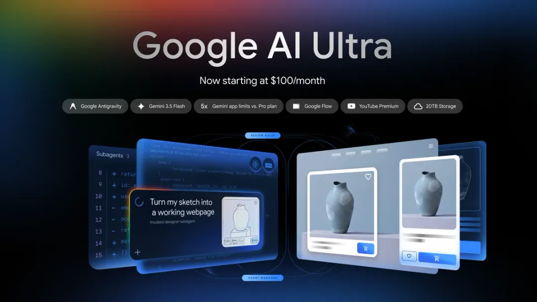 Google AI Ultra 計劃同相關功能嘅官方宣傳圖