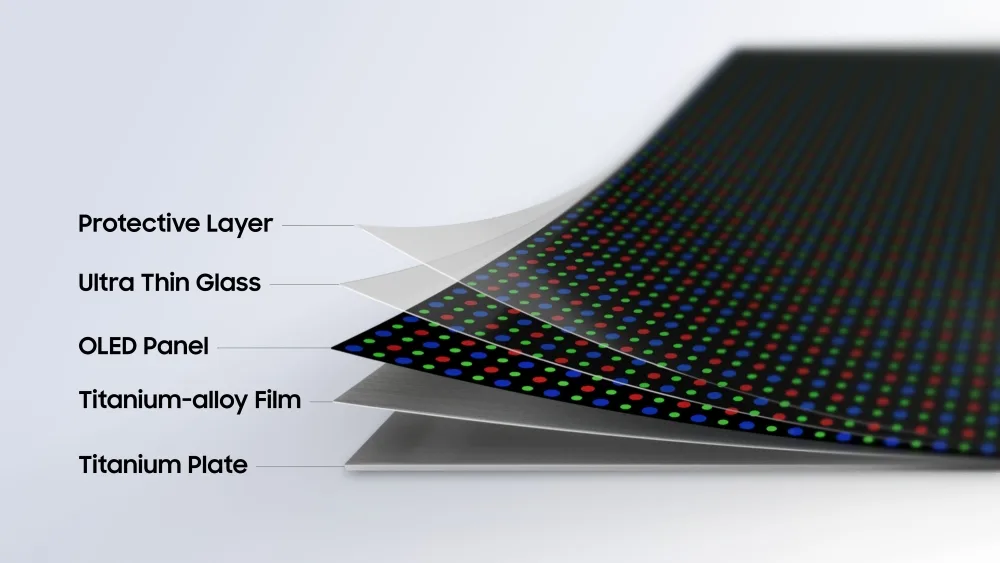 Samsung 展示下一代摺機採用嘅 Flex Titanium 摺疊屏幕技術