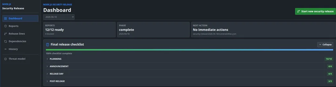 Node.js 安全更新 dashboard 顯示報告狀態同發布 checklist