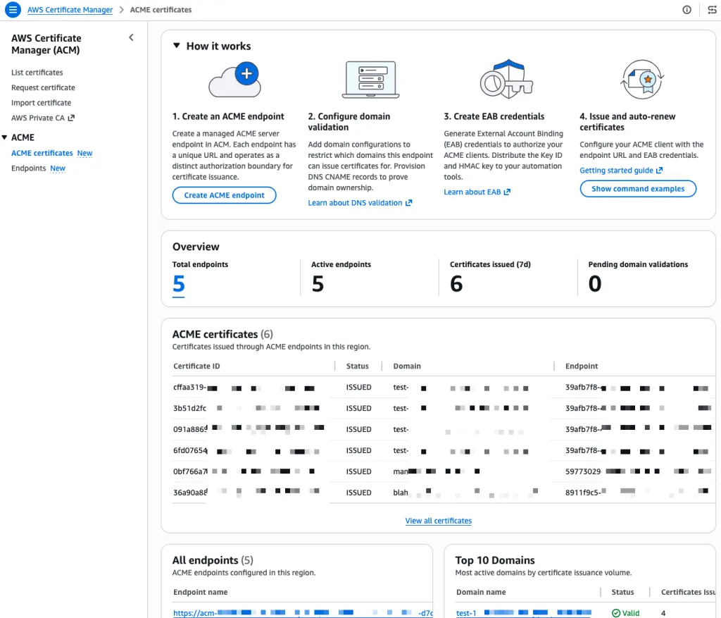 AWS ACM 入面嘅 ACME certificates console,顯示 endpoint 同憑證列表