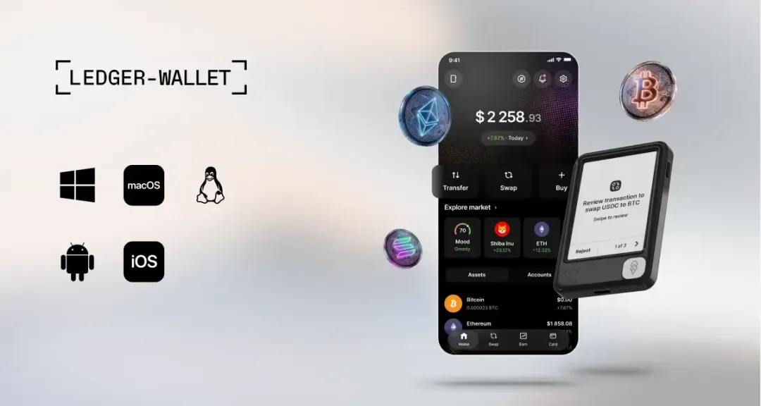 Ledger 官方桌面錢包 app 同硬件錢包產品示意圖