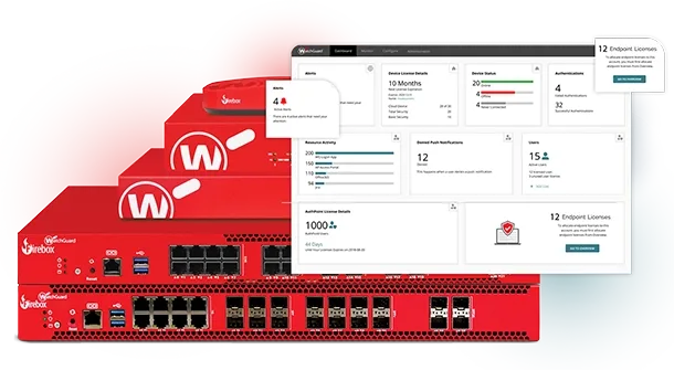 WatchGuard Firebox 防火牆同 WatchGuard Cloud dashboard 疊放示意圖