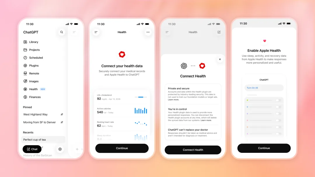 四個手機畫面顯示 ChatGPT Health 設定、私隱說明同連接 Apple Health 流程