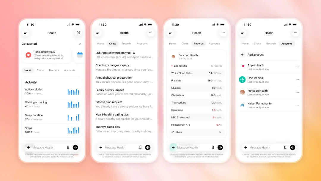 ChatGPT Health 畫面展示活動數據、健康對話、化驗紀錄同已連接帳戶