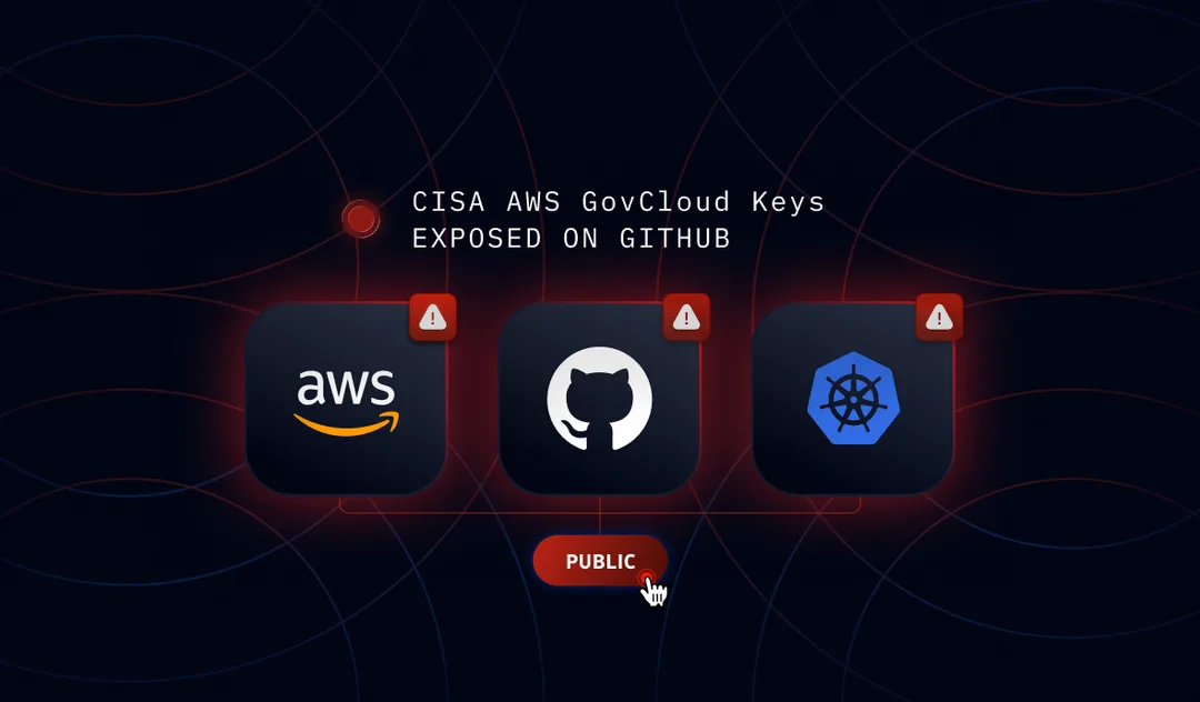 GitGuardian blog 示意圖,畫出 AWS、GitHub 同 Kubernetes secrets 公開到 GitHub 嘅情況