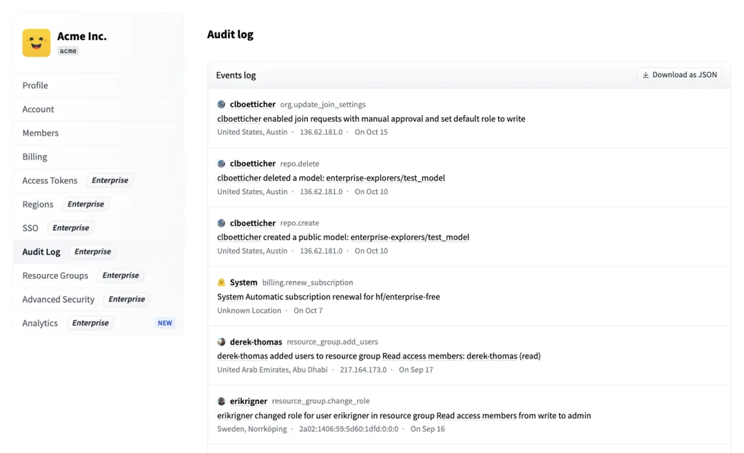 Hugging Face 組織 Audit Logs 活動紀錄畫面