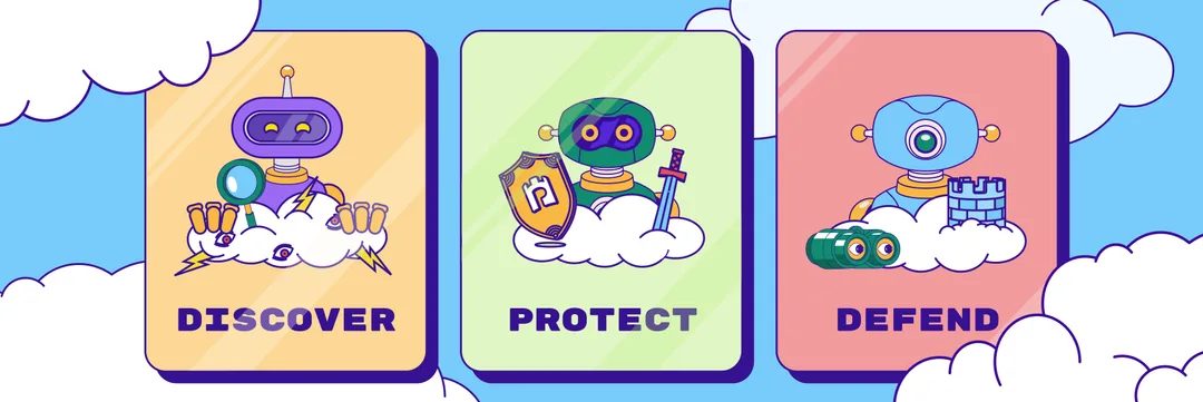 Permiso 展示 Discover、Protect 同 Defend 三層身份保安流程嘅產品圖