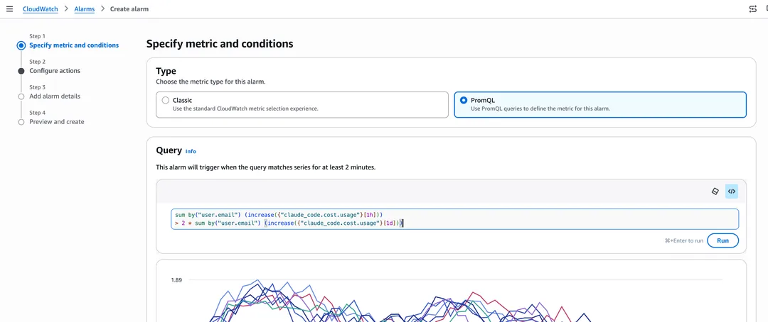 CloudWatch 為 Claude Code 用量異常設定成本告警嘅畫面