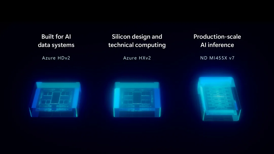Azure 公布三款採用 AMD 新平台嘅 AI 同 HPC 雲端方案