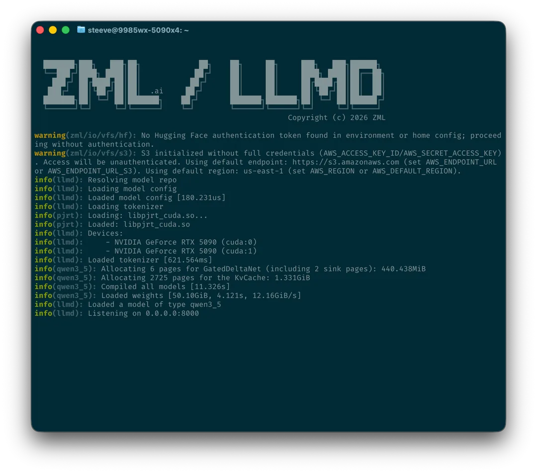 ZML/LLMD 喺終端機啟動、載入模型嘅官方截圖