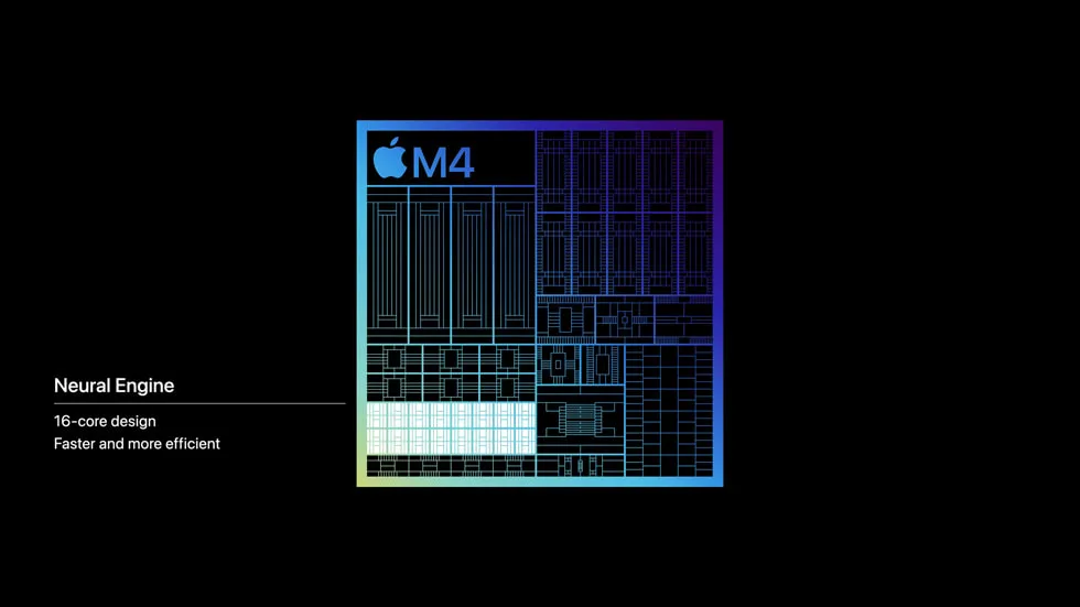 Apple M4 晶片示意圖，標出 Neural Engine 區塊