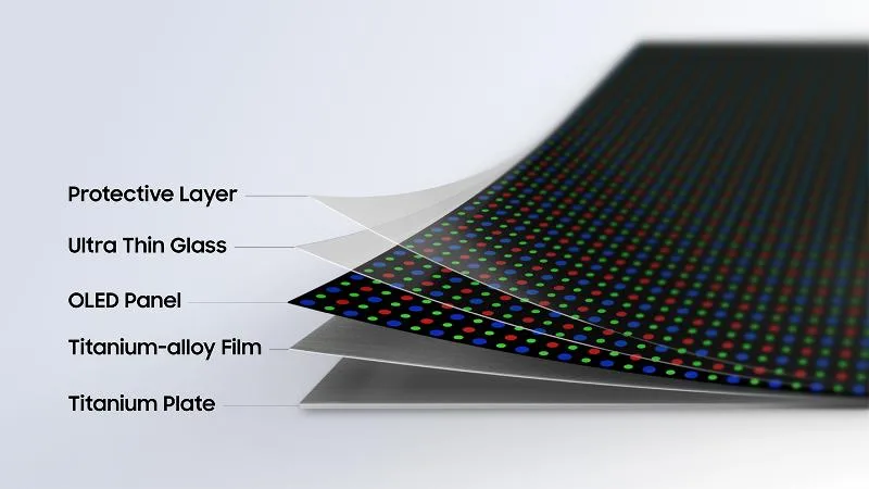 Flex Titanium 屏幕五層結構圖,鈦合金薄膜同鈦板放喺 OLED 面板下方