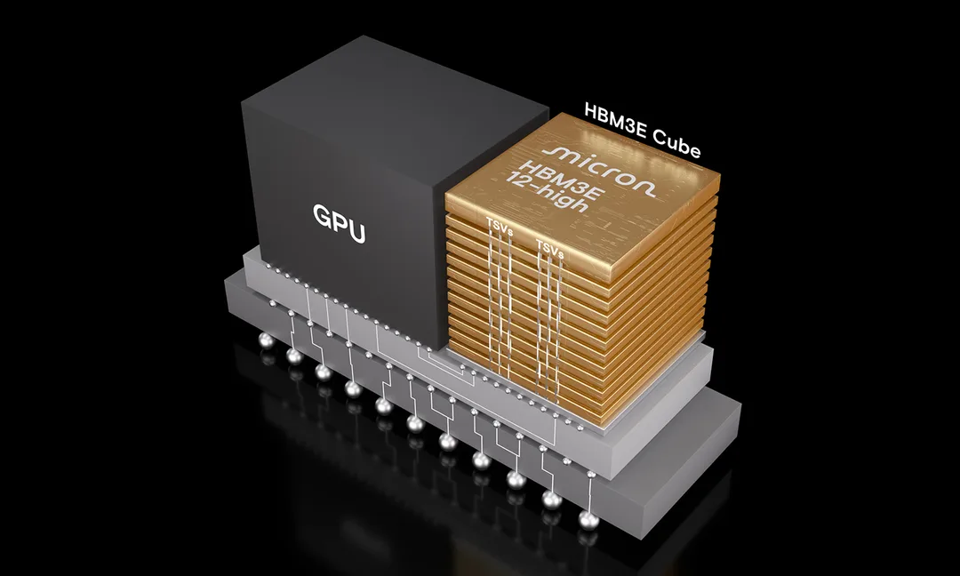 Micron HBM3E 12-high 記憶體同 GPU 封裝示意圖