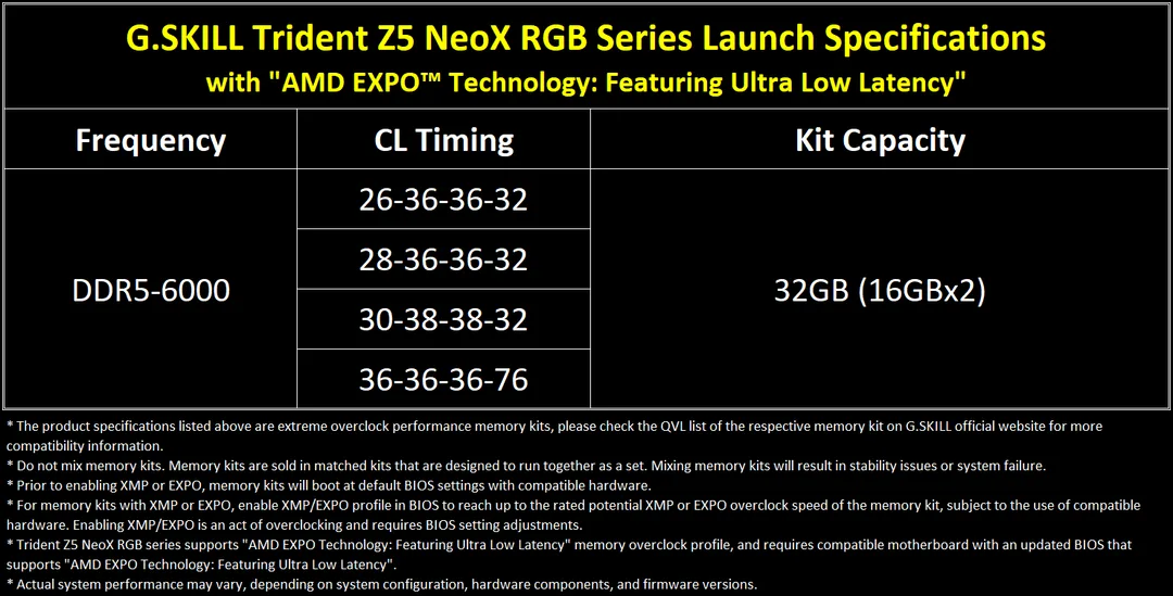 G.Skill Trident Z5 NeoX RGB EXPO ULL 32GB DDR5-6000 規格表