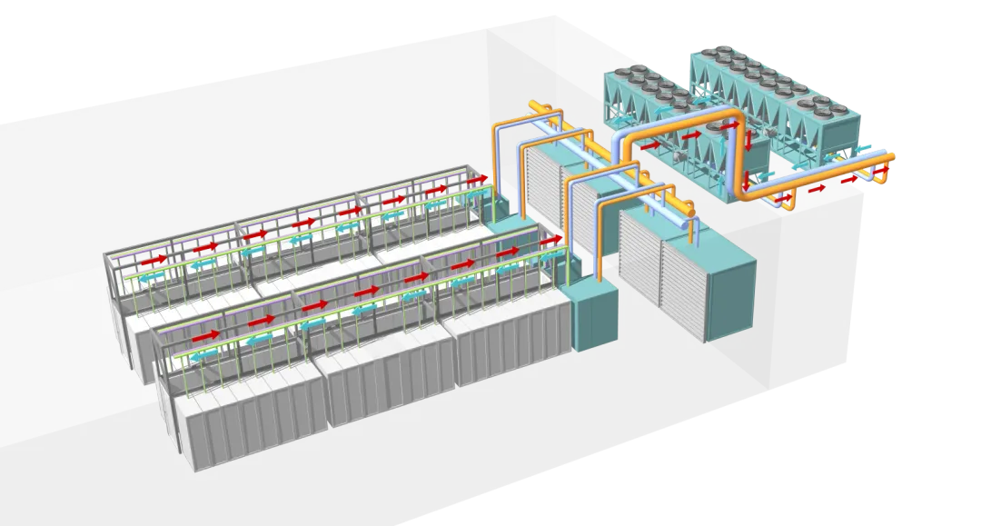 Microsoft 用嚟示意封閉式液冷同 chiller 循環嘅官方圖