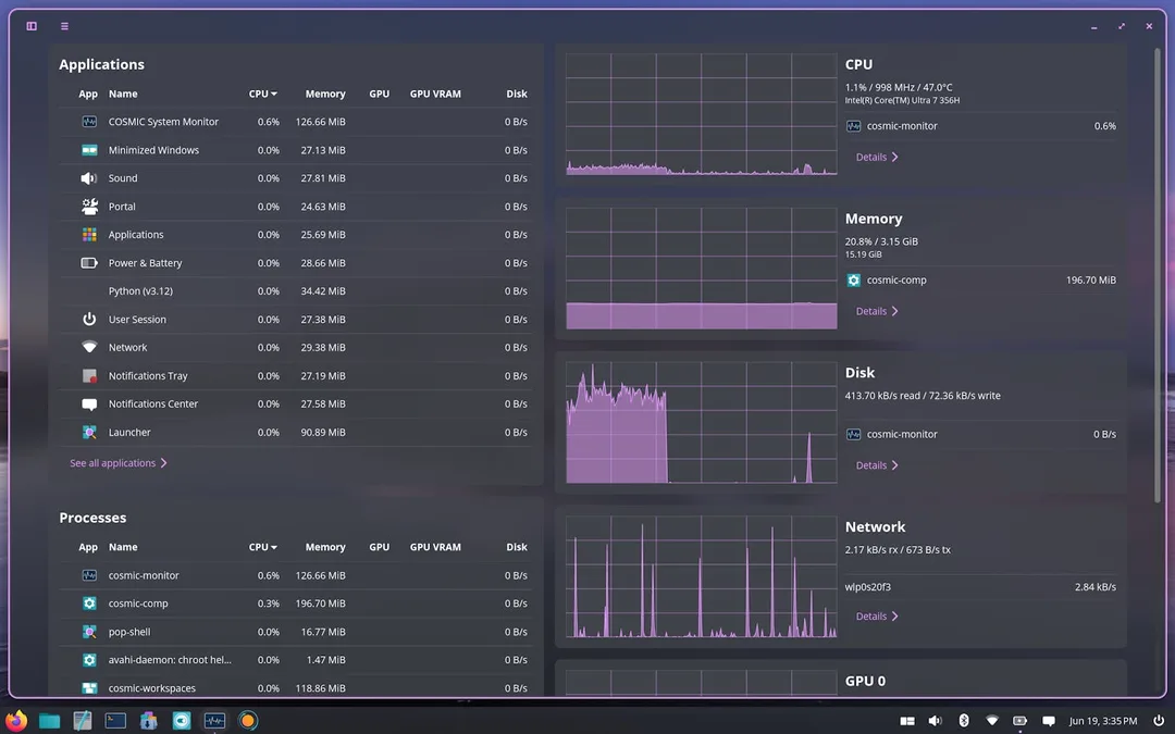 COSMIC System Monitor dashboard 顯示多項系統資源