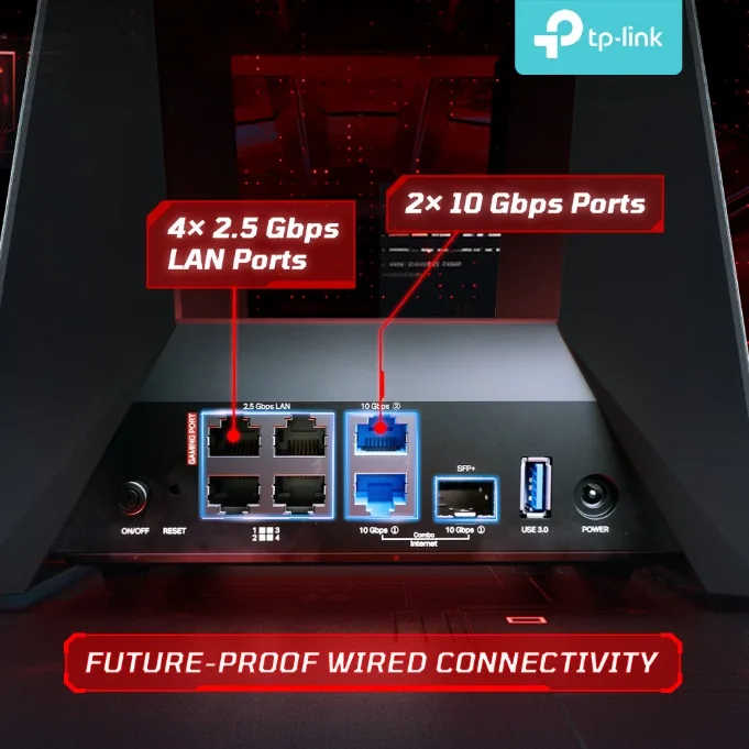 TP-Link 官方頁面展示一部有多個高速 LAN/WAN port 嘅 gaming router