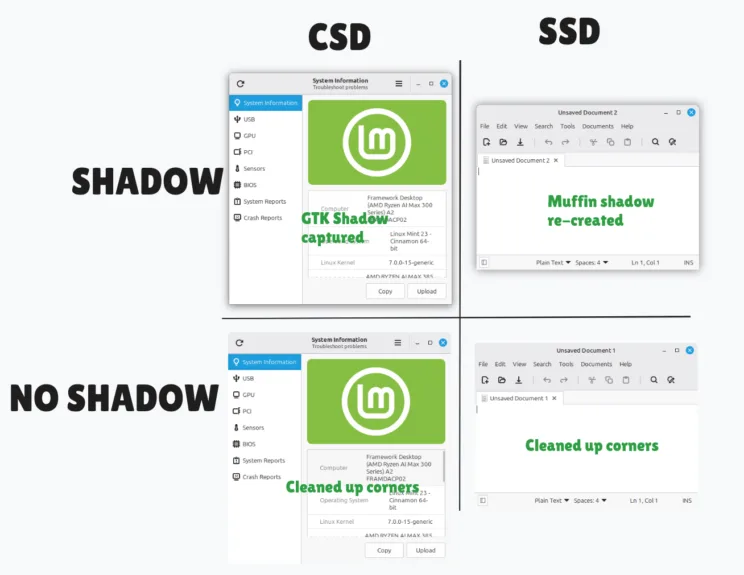 Linux Mint 官方展示 Cinnamon 新截圖工具點處理視窗陰影同圓角