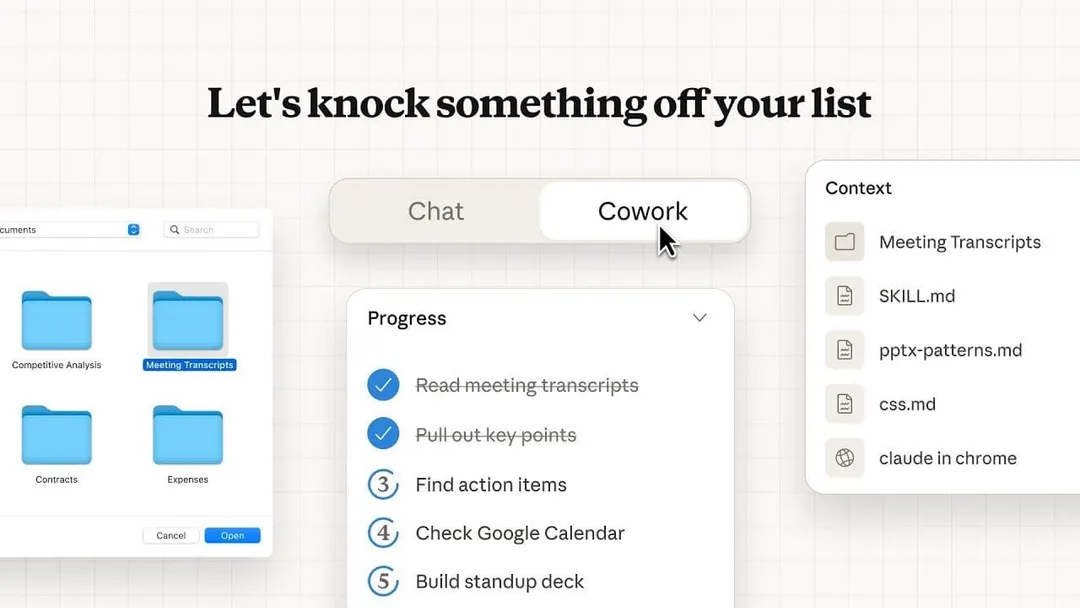 Claude Cowork 介面示意,左邊係本機資料夾,右邊係待辦任務