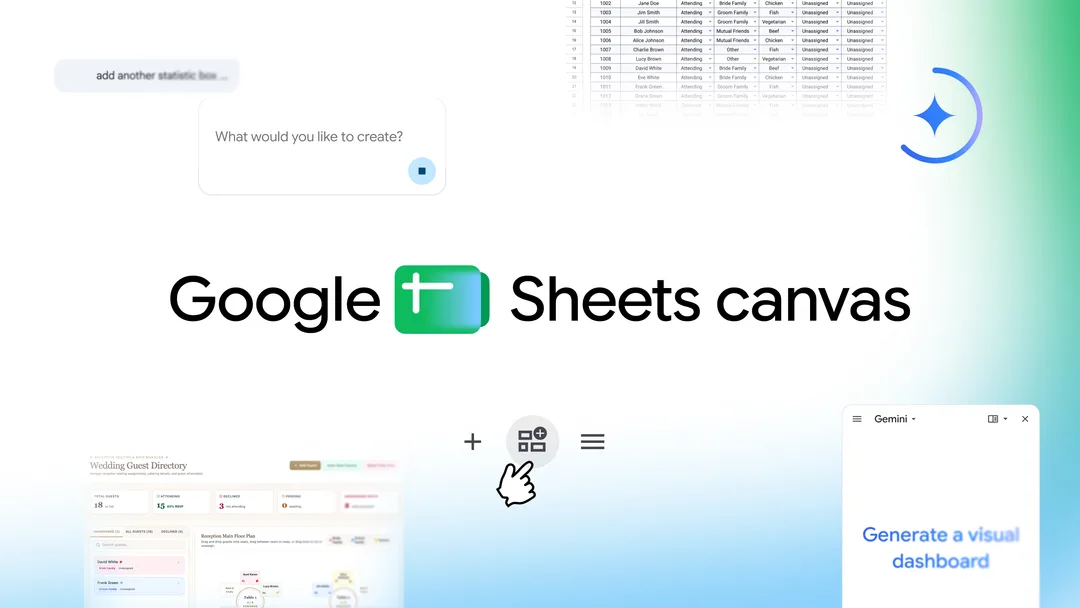 Google Sheets canvas 將試算表資料顯示成互動 dashboard 嘅示範畫面