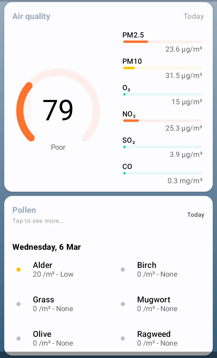 Breezy Weather 顯示空氣質素同污染物資料嘅畫面