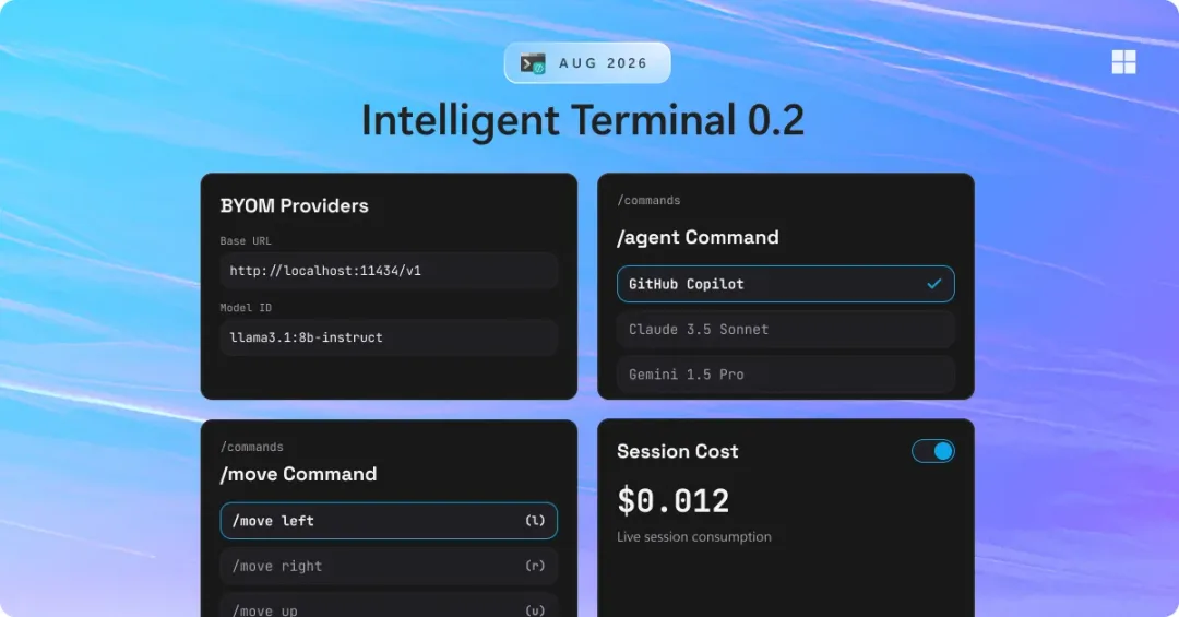 Intelligent Terminal 0.2 功能圖,展示本機模型、agent 指令、面板移位同 session 費用