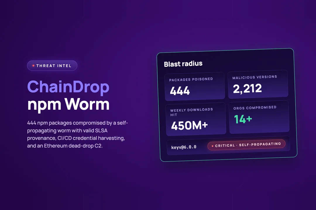 ChainDrop npm 蠕蟲由 keyv 擴散至數百個套件嘅影響範圍圖