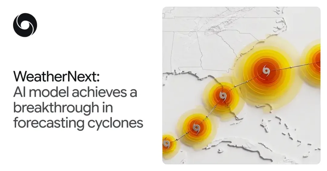 WeatherNext Cyclones 預測風暴路徑同強度嘅示意圖