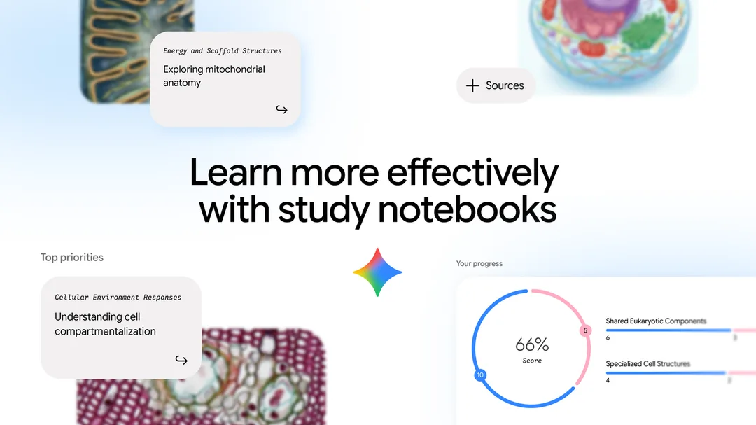 Gemini study notebook 學生溫習功能介面示意圖