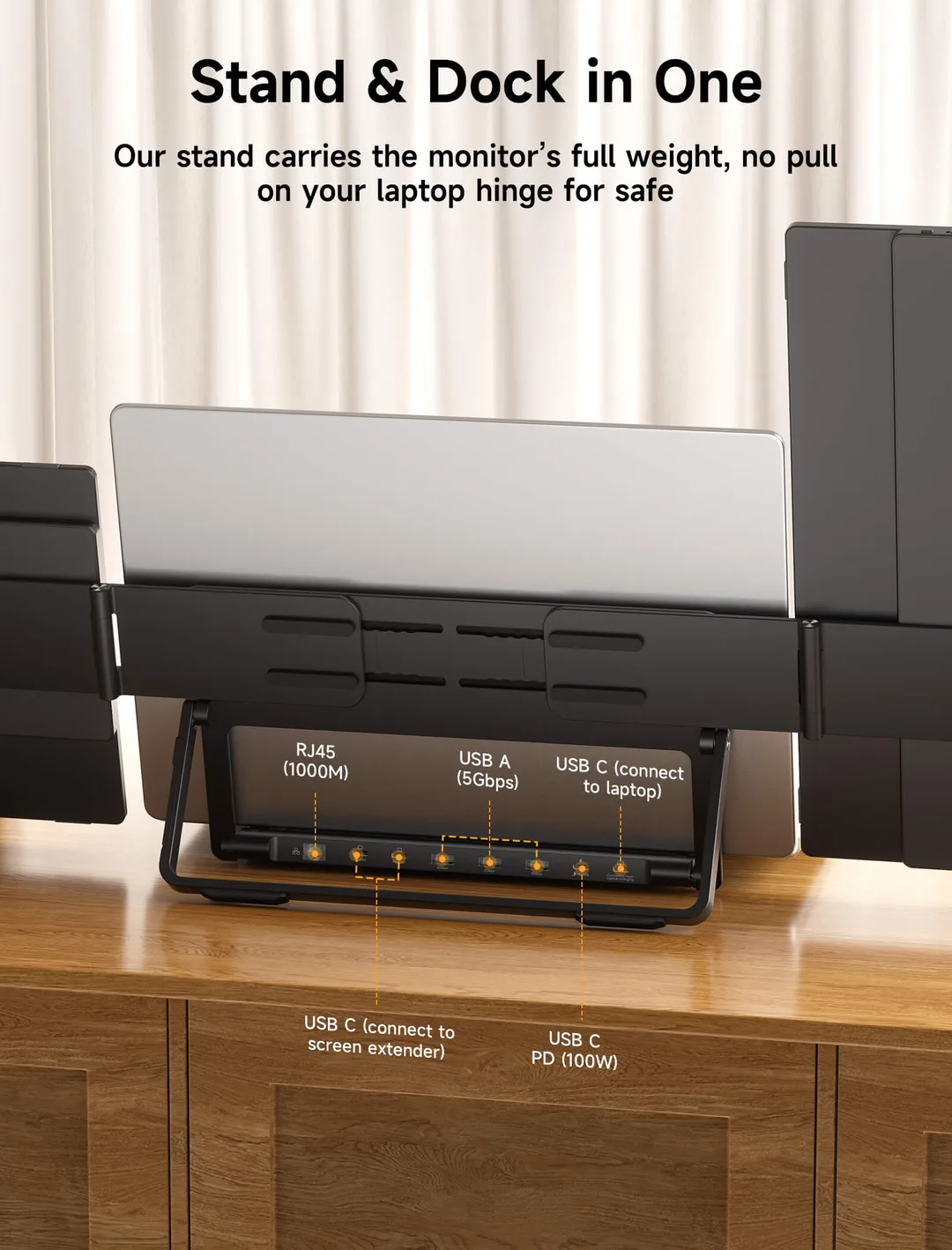 FlipGo Horizon Pro 支架背面嘅 USB-C、USB-A 同 Ethernet 連接埠