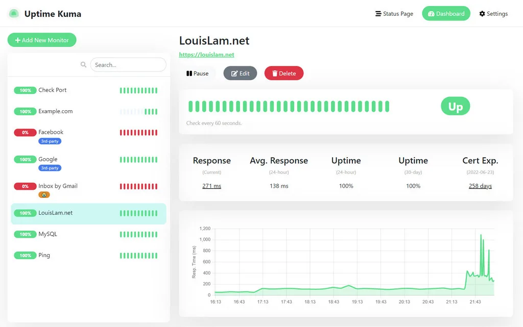 Uptime Kuma 淺色介面顯示多項服務嘅運作狀態同回應時間