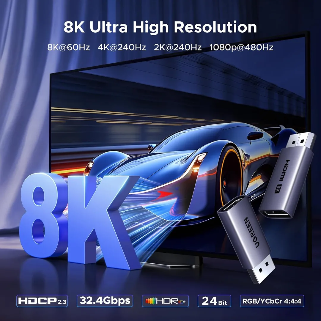 UGREEN 轉接器標示 8K 60Hz、4K 240Hz、HDR 同 4:4:4 支援嘅產品規格圖