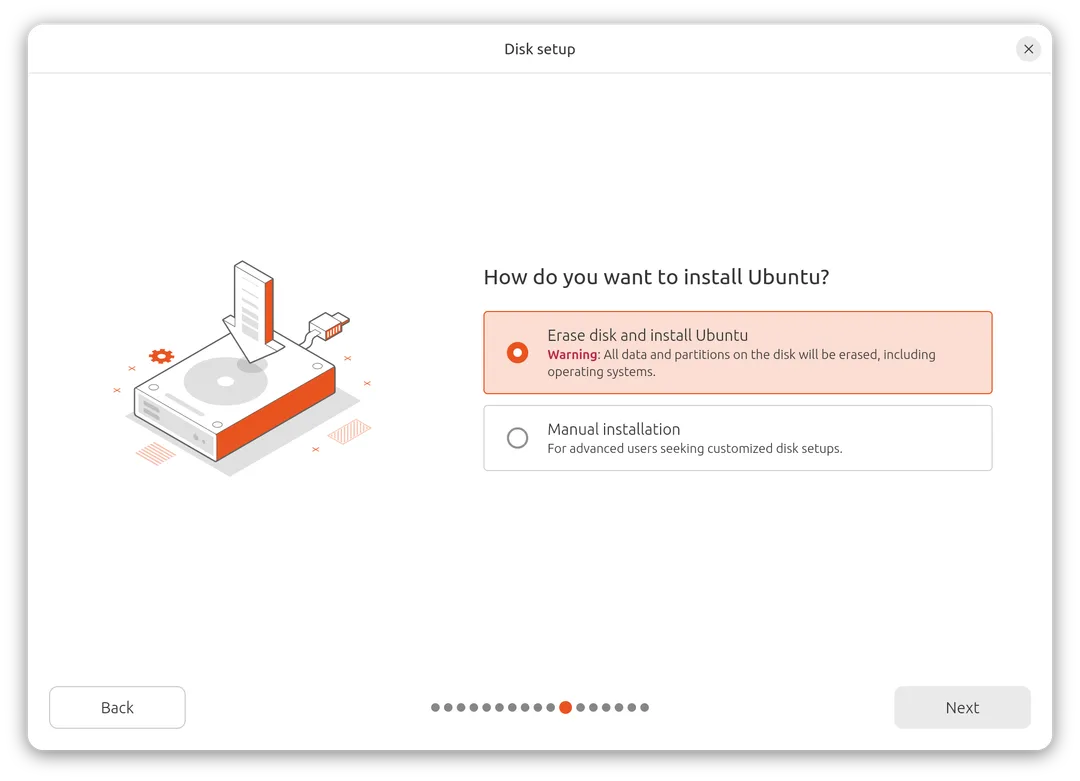 Ubuntu 安裝器嘅磁碟設定畫面,列出清除磁碟同手動安裝選項