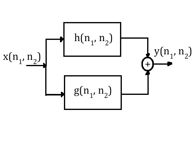 Parallel Systems 融資 1 億美元,押注無人電池貨運重拾短途鐵路