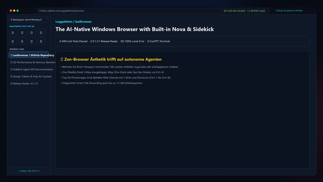 LastBrowser 官方媒體包的較早版本介面圖,展示左側工作空間及垂直分頁,並非 TechLab 操作截圖